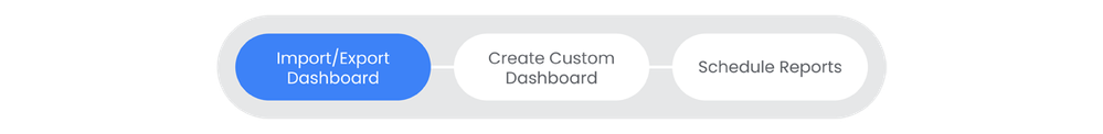 siem-custom-dashboards-import-export-dashboard.png