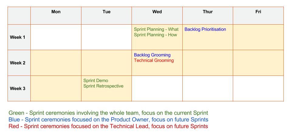 1661-agile-sprint-schedule.jpg