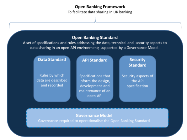 4392-openbanking.png