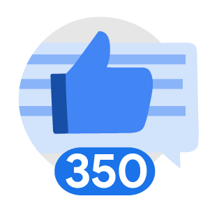 Likes Given 350